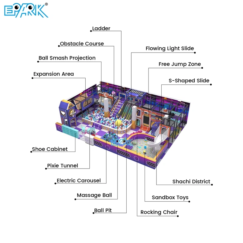 125m² Indoor Playground For Family Fun Quote high quality