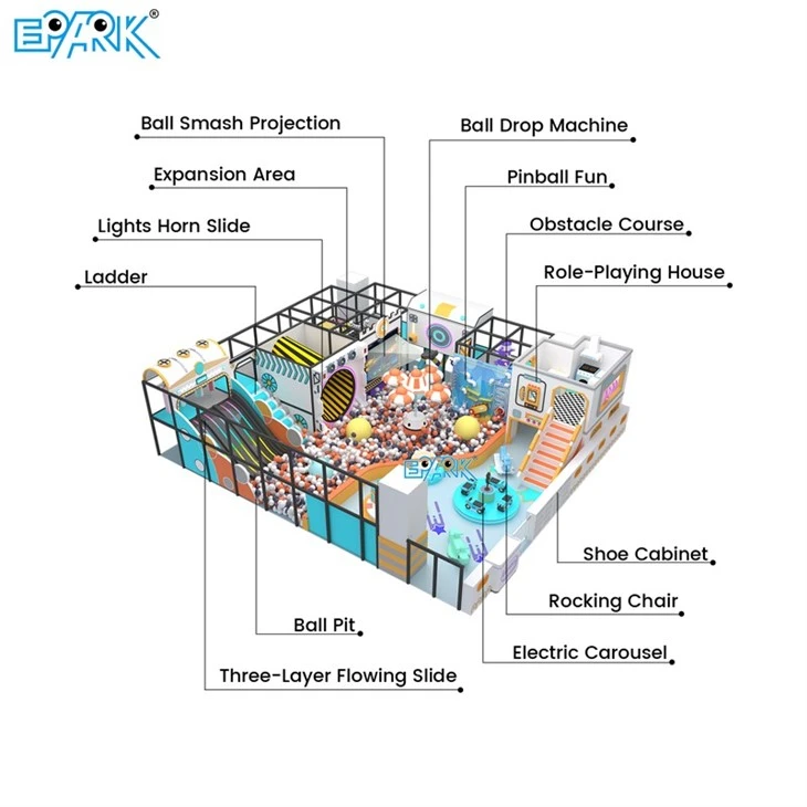 120m² Candy-Color Indoor Playground 3-Layer Slide suppliers