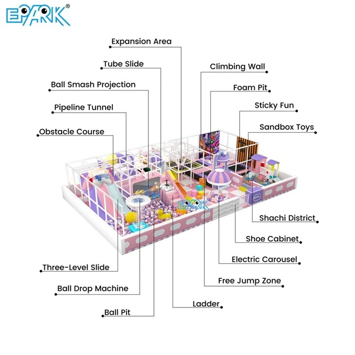 120m² Candy-Tone Indoor Playground & Soft Playground suppliers