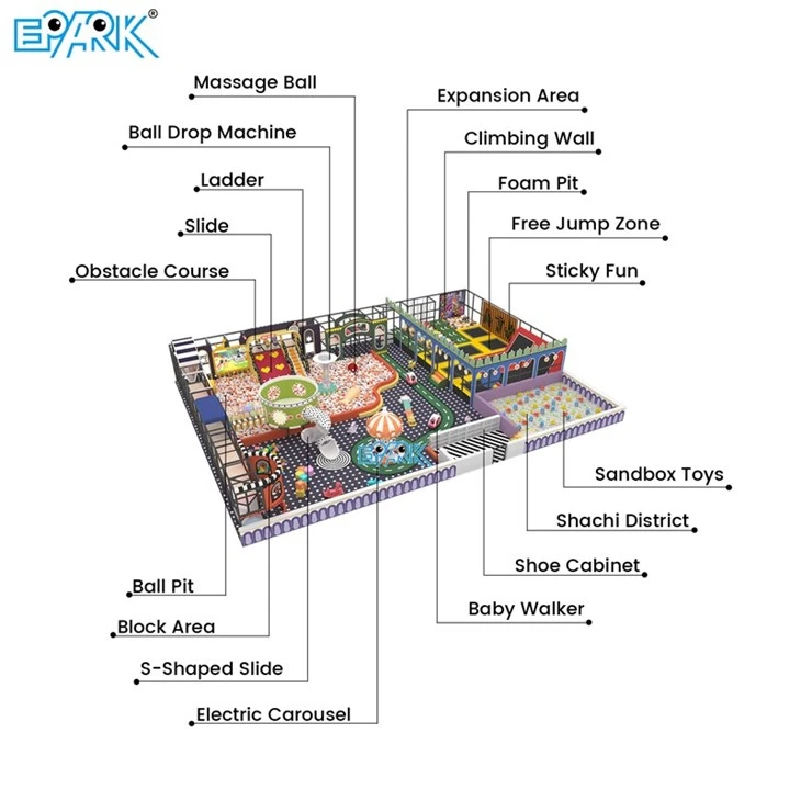 432m² Rainbow Trampoline Park For Home Fun suppliers